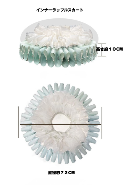 【12月26日予約締切】サーカスシリーズアクセサリー